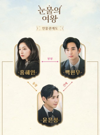 김수현X김지원 '눈물의 여왕' 첫방...몇부작, 원작, 인물관계도, 관전포인트 정리