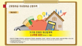 2024년 '정기분' 근로장려금...신청자격·조건·기간·지급일·금액·방법은?