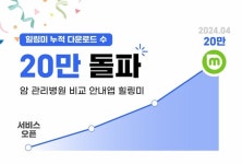 힐링미, 출시 4년만에 20만 누적 다운로드 달성