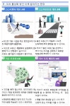 국토교통부, 리츠 활성화 방안 발표…부동산 개발 및 투자 환경 대폭 개선
