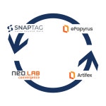 워터마크 스냅태그, 네오랩컨버전스‧이파피루스‧아티펙스소프트웨어와 전략적 얼라이언스 체결