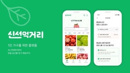  신선먹거리 대표 정재현, 창업중심대학 정부지원사업 최종 선발