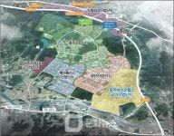 충주 바이오헬스 국가산단, 보상계획 공고