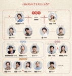 동백당; 빵집의 사람들, 다시 돌아온 군산 빵집 이야기...빵 한 조각에 담은 연대와 희망