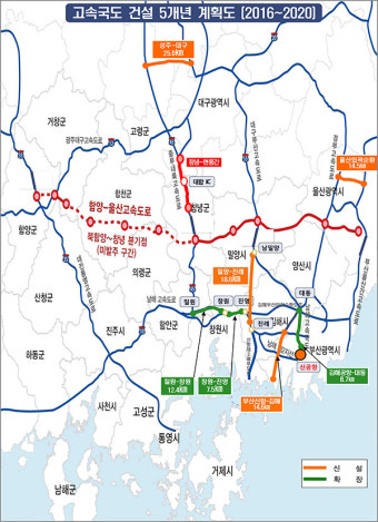경남도 신공항 중심 고속도로망 확충