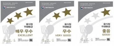 산청휴게소 위생등급 우수 지정