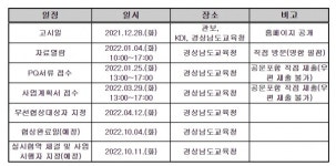 경남교육청, 그린스마트 미래학교 임대형 민자사업 고시