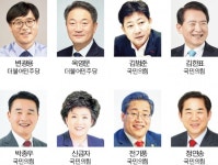 6.1지방선거 누가 뛰나-(9)거제시장