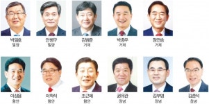 한정우 창녕군수 경남 현역 첫 컷오프 됐다