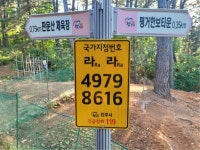 진주시 국가지점번호판 표기실태 일제조사 실시