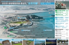 섬호관광여행사주 | 남해 '섬호마을' 해수부 공모 사업 51억 확보