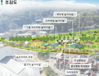 김영선 의원 창원 한들·소계체육공원 정비