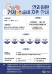 함안군, 저소득 안과질환 검사·수술비 지원사업 실시