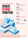 경남문화예술진흥원 2024년 콘텐츠 마케팅 지원사업 추진