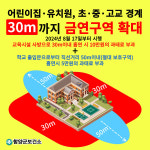 함양군 어린이집·학교 주변 30m 이내 금연구역 지정