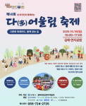 김해시 내외국인 함께하는 다 어울림 축제 19일 개최