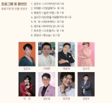 트롯한마당, 4월 17일 창원 동읍서 개최