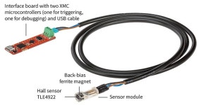 인피니언, TLE4922 홀센서 및 Speed Sensor 2Go 키트로 속도 측정 센서 디자인 단순화