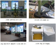 (주)두성온실 | 한국형 스마트 온실 기술이 한자리에