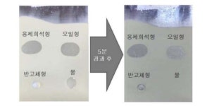 [2020 해양수산 기술사업화대전] 한국해양과학기술원 부설 선박해양플랜트연구소, 금속산화물 기반 표면제어기술 개발