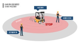 한국로지스풀, 위험 시 속도 제어하는 지게차 사고예방 솔루션 출시