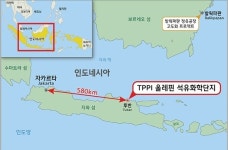 현대엔지니어링, 인도네시아 석유화학단지 공사 EPC 연계 기본설계 수주