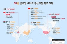 SK온-포드 합작법인 ‘블루오벌SK’ 13일 공식 출범