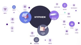 하이픈, ‘API 거래 절차 간소화’ 무기로 데이터마켓 등록 끌어낸다