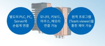 앤비젼, 속도·편의성 높인 품질 관리 머신비전 솔루션 소개