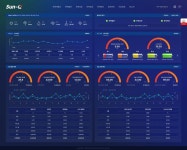 애자일소다-렉스이노베이션, 지능형 태양광 발전 모니터링 시스템 개발