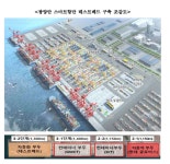 전남도, 미래산업과 문화의 메카로 부상한다