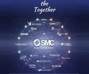 한국SMC, 파트너십 기업과 자동화 솔루션 시장 선도