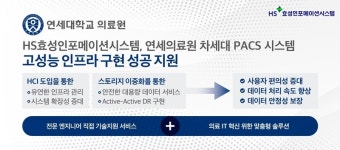 HS효성인포, 연세의료원에 ‘차세대 PACS 시스템’ 구축 지원