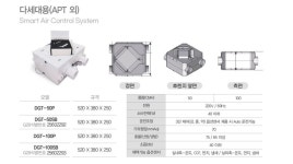 [KICEF 프리뷰] (주)디지털, 안정된 환기 수행하는 공기순환기 전시