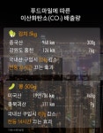 [리얼푸드][Go green]당신의 밥상은 ‘지구 몇바퀴’입니까?