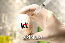 KT의 헬스케어 사업 진출설…제약·바이오 업계 ‘불편’