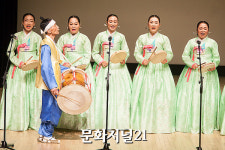 [시선] 반쪽짜리 국가무형문화재와 문화재청