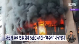 대전서 추석 연휴 화재 5년간 44건…'부주의' 가장 많아