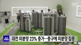 대전 미분양 23% 증가⋯중구에 미분양 집중