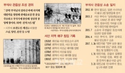 原소유자 분명해도 떠도는 비운의 관음상