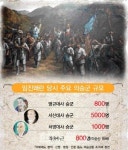 순국한 의승들을 추모하고 싶습니다