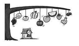 어떤 종교라도 불교 안에 있지 바깥에 있는 것은 아닙니다