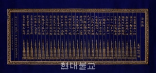 제14회 한국사경연구회 회원전