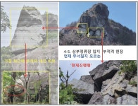 조계종 환경위, 신불산 케이블카 부적합 보전이 유일한 선택