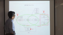 사회적기업가 육성하는 사람과사회적경제