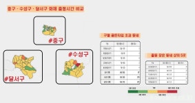  [우리집에 불이나면?] 중구, 달서구, 수성구 1~2개 동만 골든타임 넘겨 
