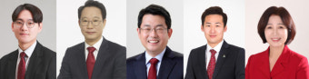 공천 경쟁 뜨거운 대구 중남구, 국민의힘 예비후보자 5명 등록