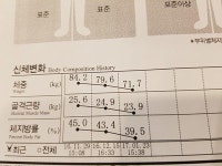 잠실 EMS트레이닝 필네스 8주 감량반 13기 참가자 모집