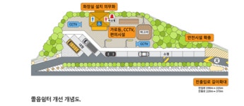 고속도로 졸음쉼터 2020년까지 70여곳 늘린다