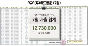 위드통운, 액티브시니어 대상 지입차매출 상담